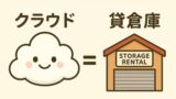 介護・終活・災害時に役立つ“クラウド”とは？スマホ1台でできる備え