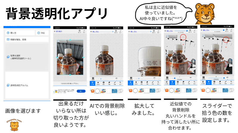 背景透明化アプリで削除の使い方等の画像。remove.bgとの比較の為のイラスト