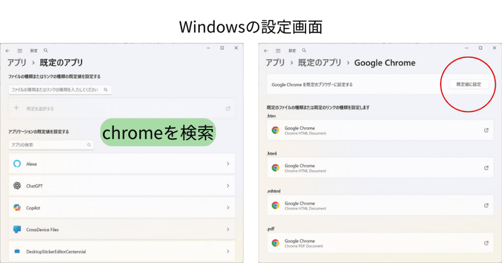 Windows 設定で既定のアプリに Edge と Chrome が混在している状態の一覧画面