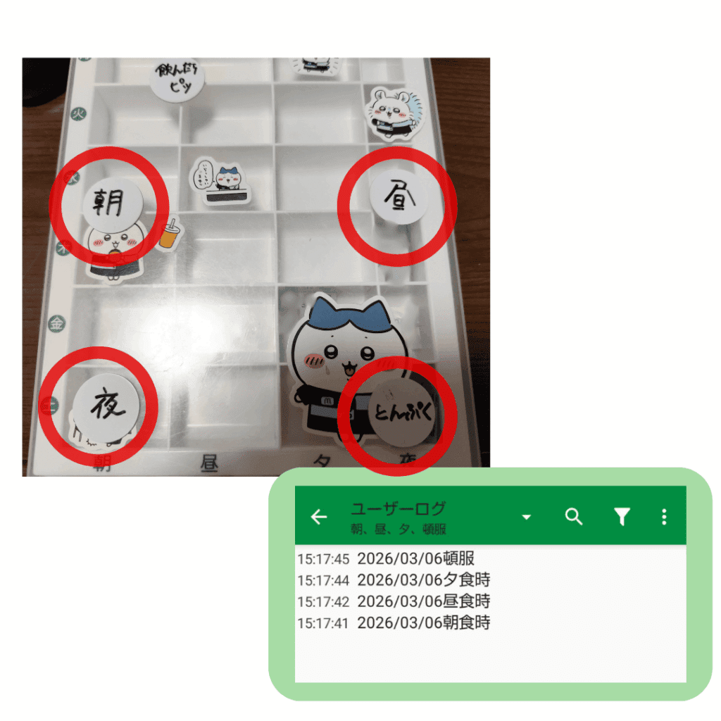 朝・昼・夜・頓服のNFCタグで服薬時間を記録する例