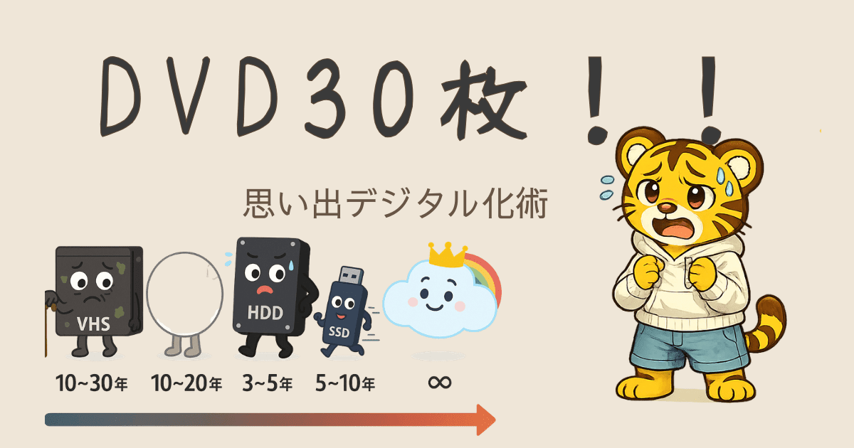 DVD30枚を救出！13年介護士の思い出デジタル化術
