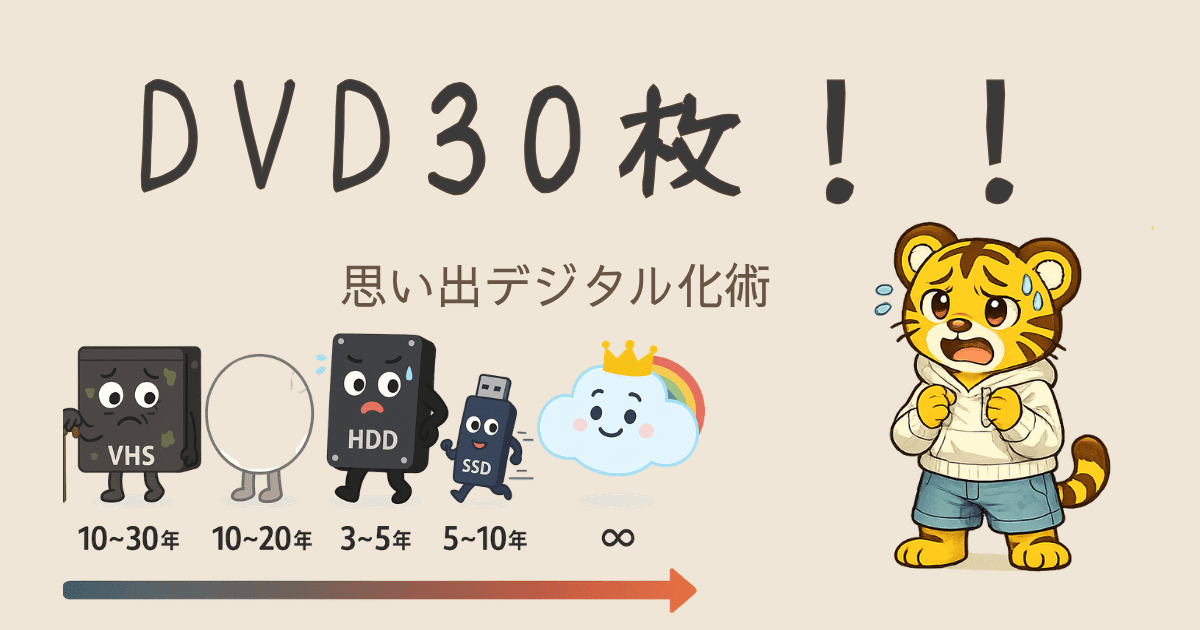 DVD30枚を救出！13年介護士の思い出デジタル化術
