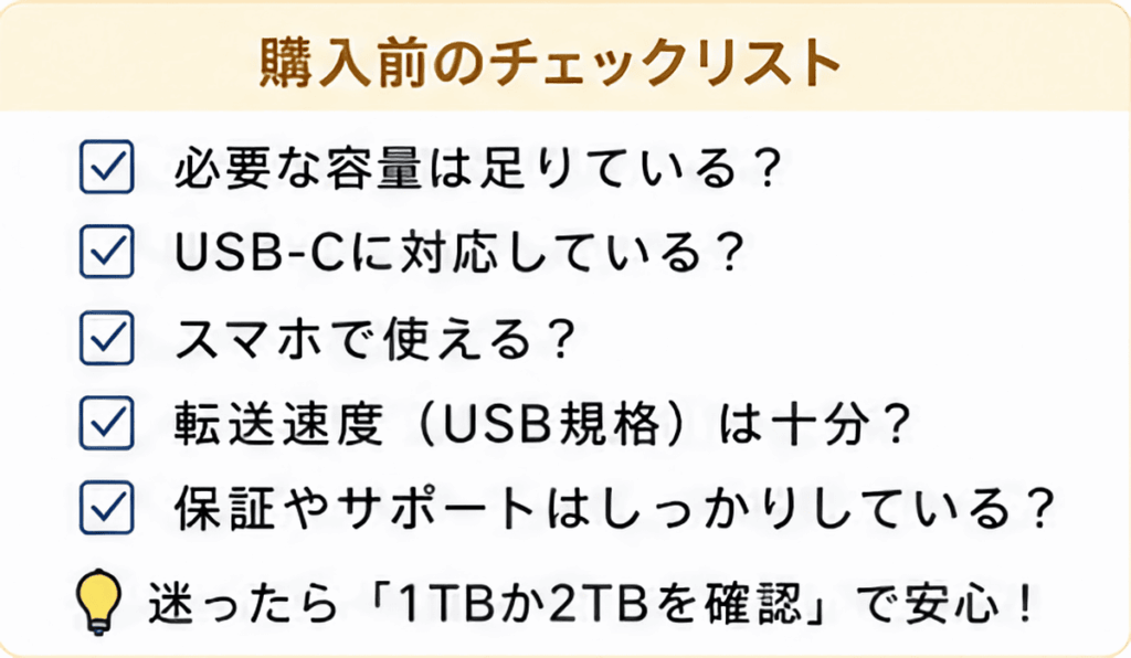 写真保存用SSDを選ぶ前に確認したいポイントをまとめたチェックリスト画像。容量、端子、スマホ対応、速度、保証やサポートについて確認できる。