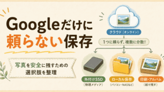 写真の保存先はどこがいい？Googleフォトが不安になった私が考えたこと
