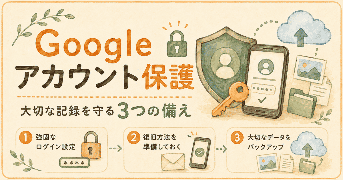 Googleアカウント保護|介護・防災で大切な記録を守る3つの備え