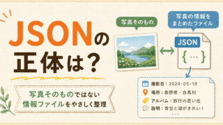 Google TakeoutのJSONとは？消す前に確認