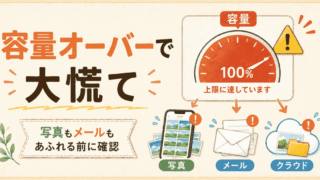 Googleフォト容量オーバーで慌てた話｜写真整理とデータ保存のすすめ
