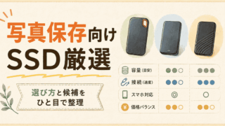 写真保存に使う外付けSSDの選び方｜1TBと2TBどっち？