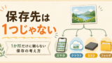 写真バックアップ用品まとめ｜何を用意する？