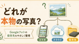 Googleフォトの写真はどれが本物？Takeout後に迷った話と見分け方