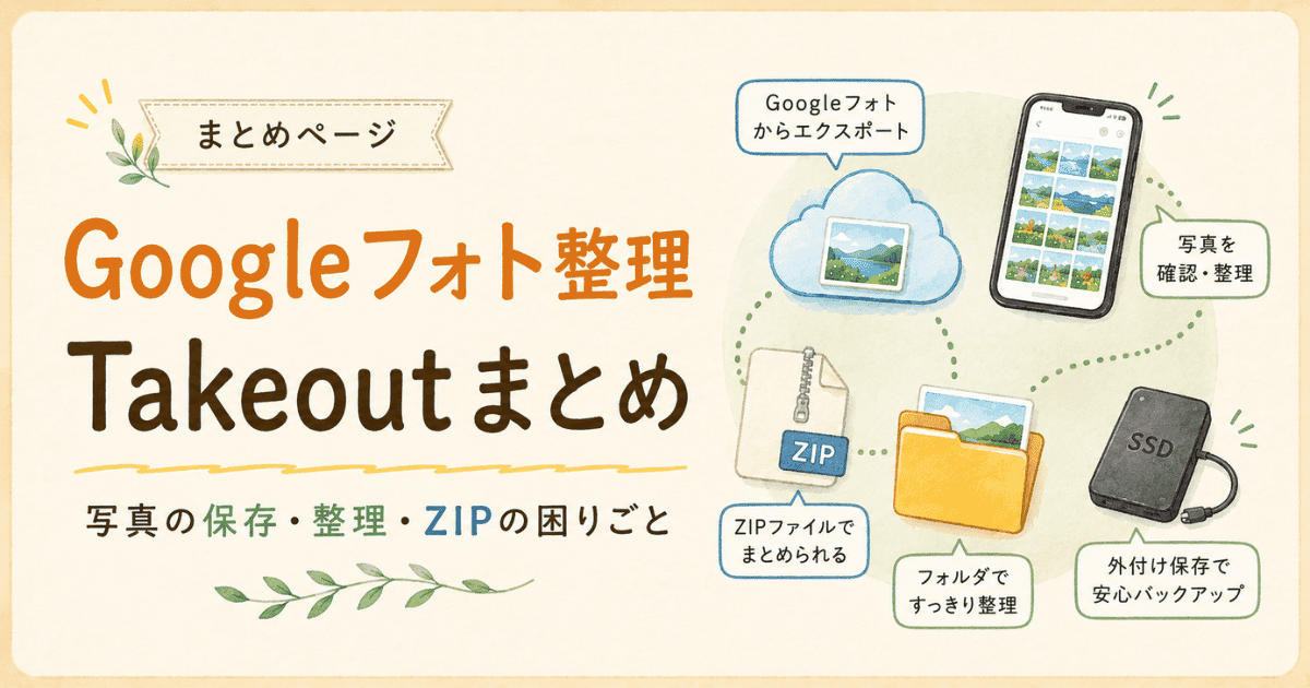 Googleフォトの整理やTakeout、ZIP、フォルダ整理、外付け保存までをまとめた案内画像