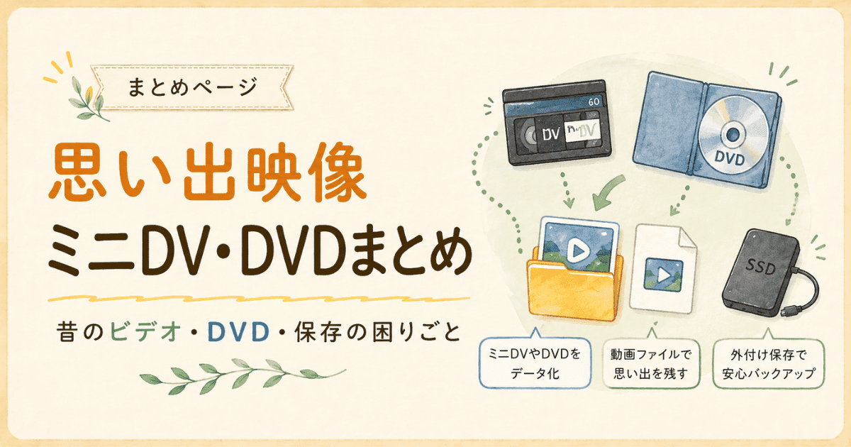 ミニDVやDVDをデータ化し、動画ファイル化や外付け保存で残す流れをまとめた案内画像