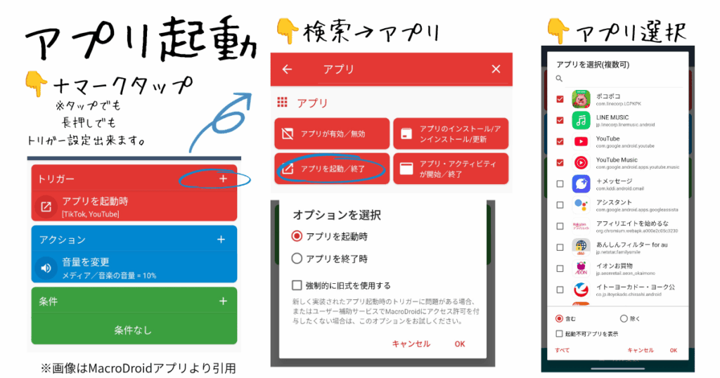 MacroDroidのアプリ起動トリガーの説明図