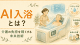 AI入浴とは？｜人間洗濯機の進化と、介護の負担を軽くする未来技術