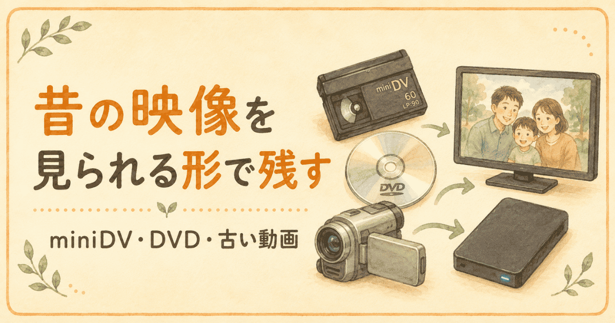 miniDVやDVDなど昔の映像を見られる形で残すイラスト