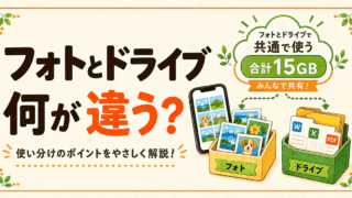 クラウドとは？Googleフォトとドライブの違い｜写真はどこ？