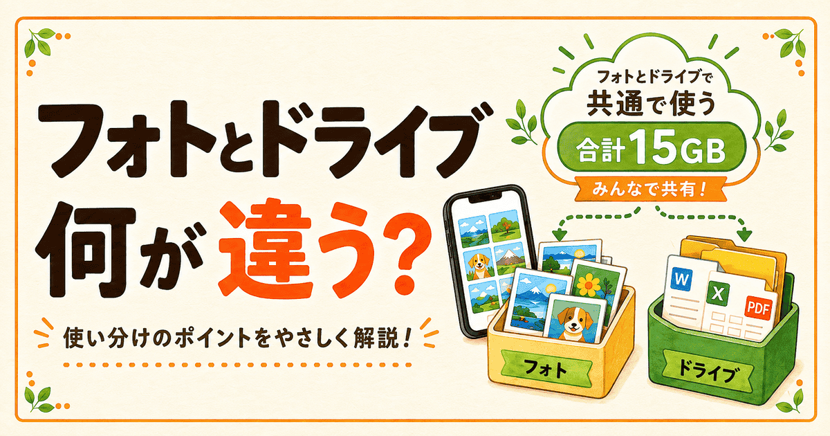 クラウドとは?Googleフォトとドライブの違い|写真はどこ?