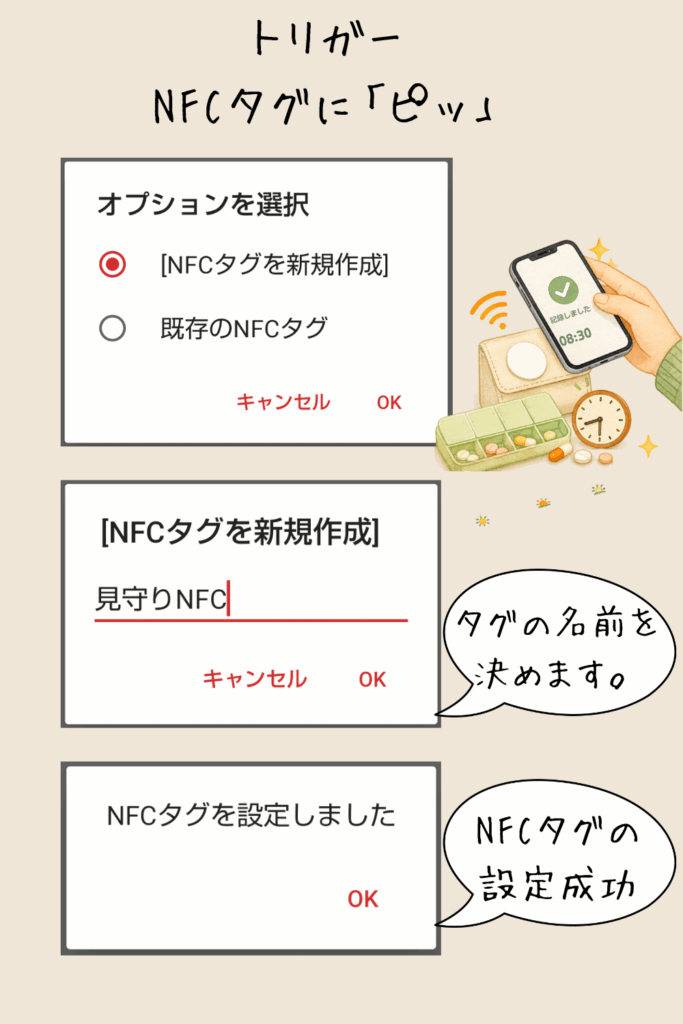 MacroDroidのNFCタグ新規登録の流れの画像