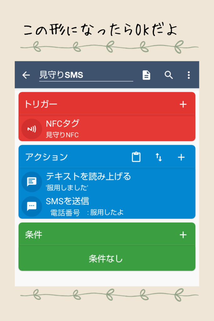 MacroDroid見守りSMSの最終設定画面