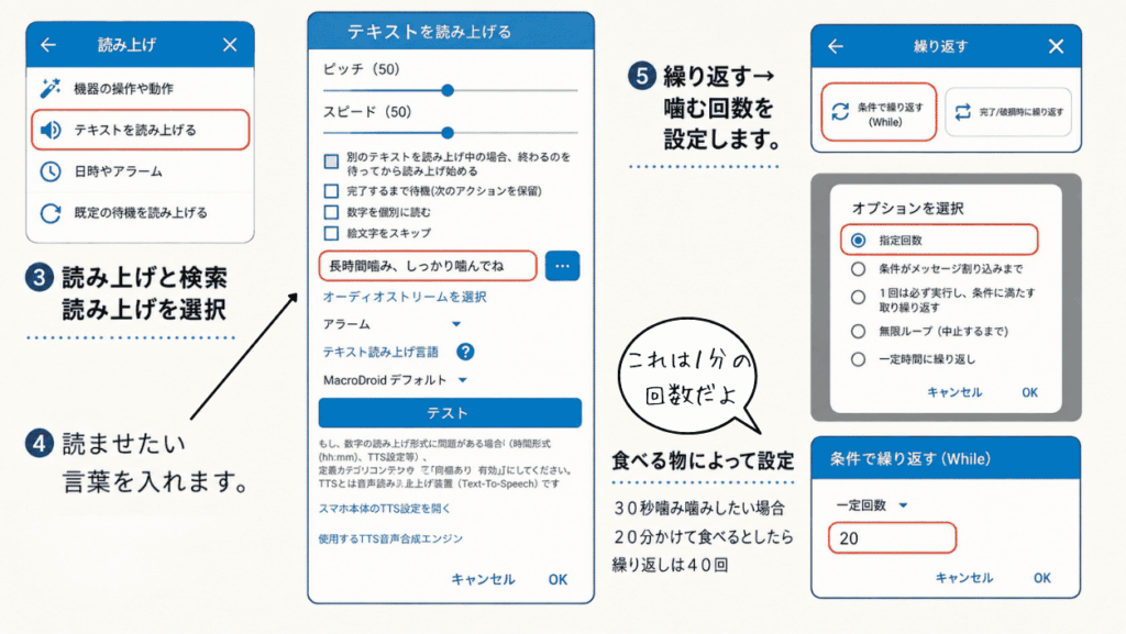MacroDroidで噛み噛みダイエットマクロのテキスト読み上げと繰り返しの設定イメージ図