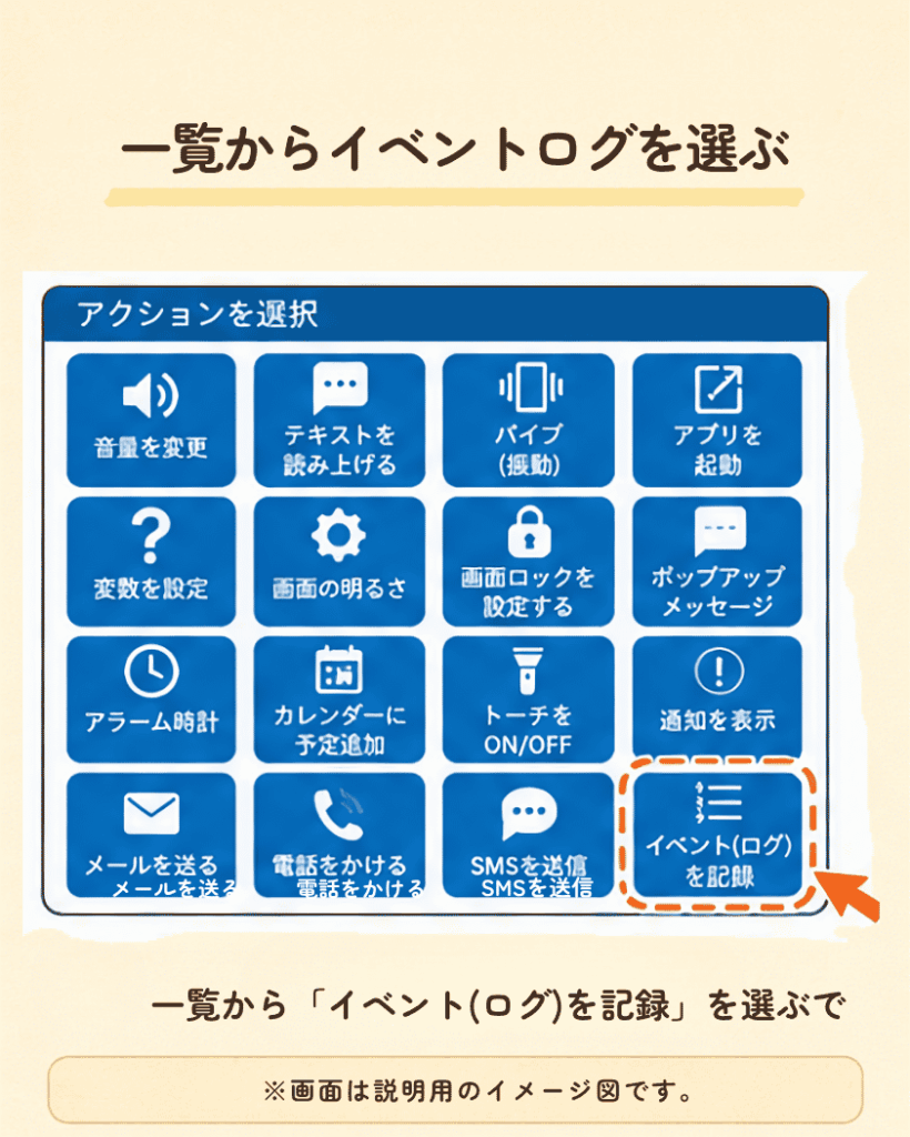 MacroDroidのアクション選択画面からイベントログを選ぶイメージ画像