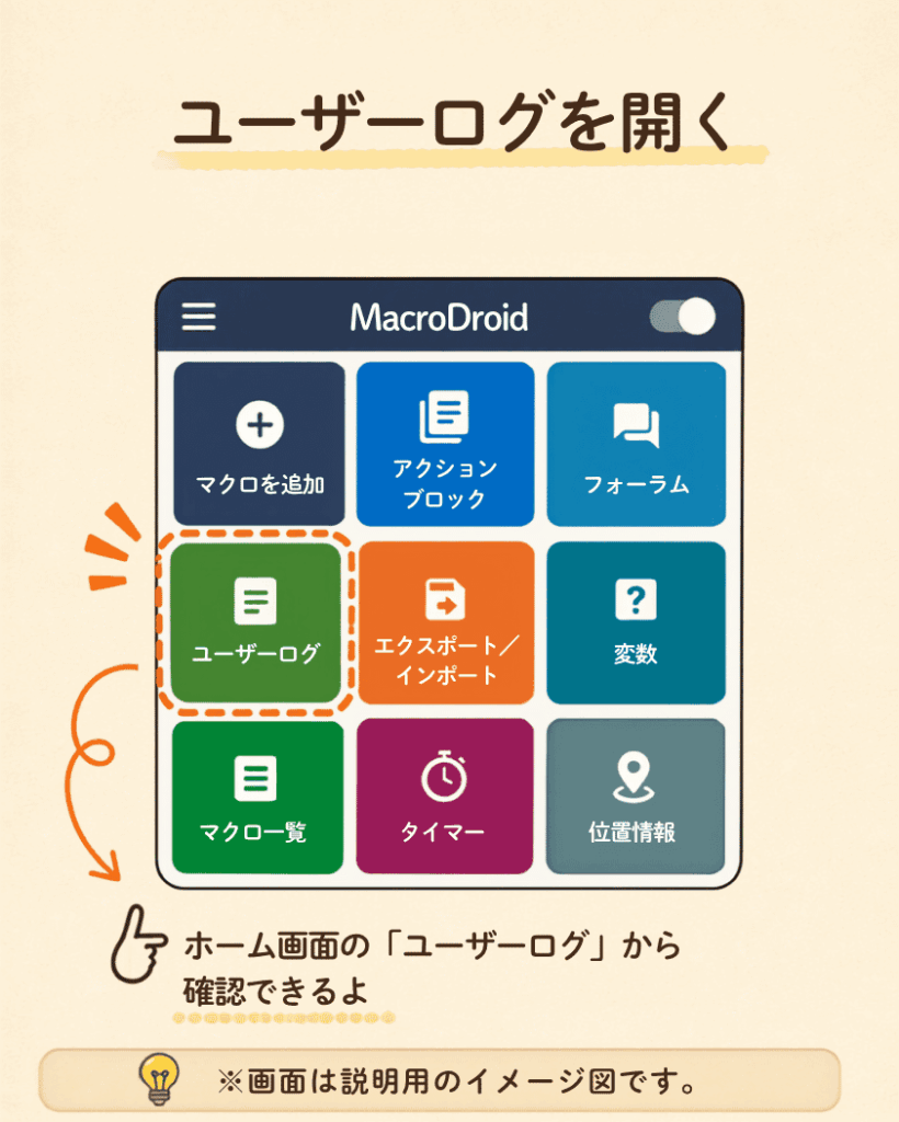 MacroDroidのホーム画面からユーザーログを開いて記録を確認するイメージ図
