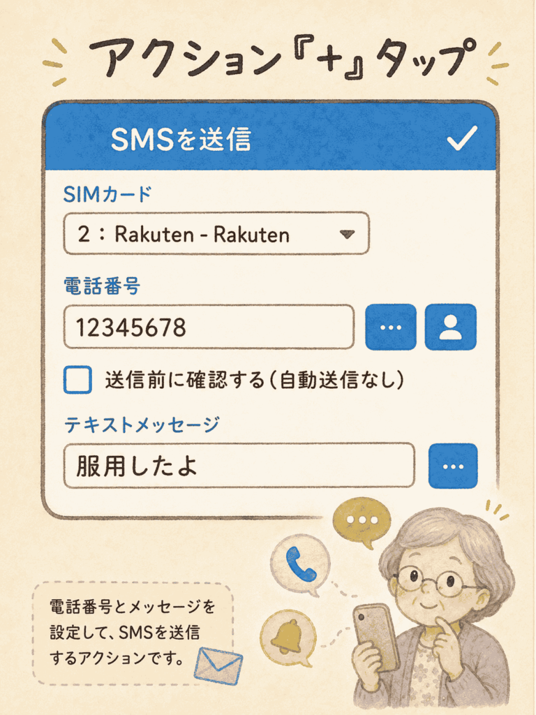 MacroDroidで電話番号とメッセージを入力してSMS送信アクションを設定する方法のイメージ図