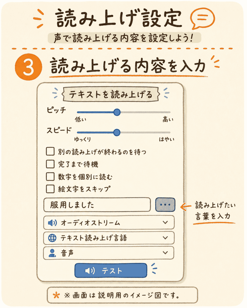 MacroDroidでテキスト読み上げの文章や速度・ピッチ・音声を設定する方法のイメージ図