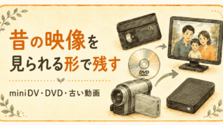 MiniDV・DVD・古い動画を保存する方法まとめ