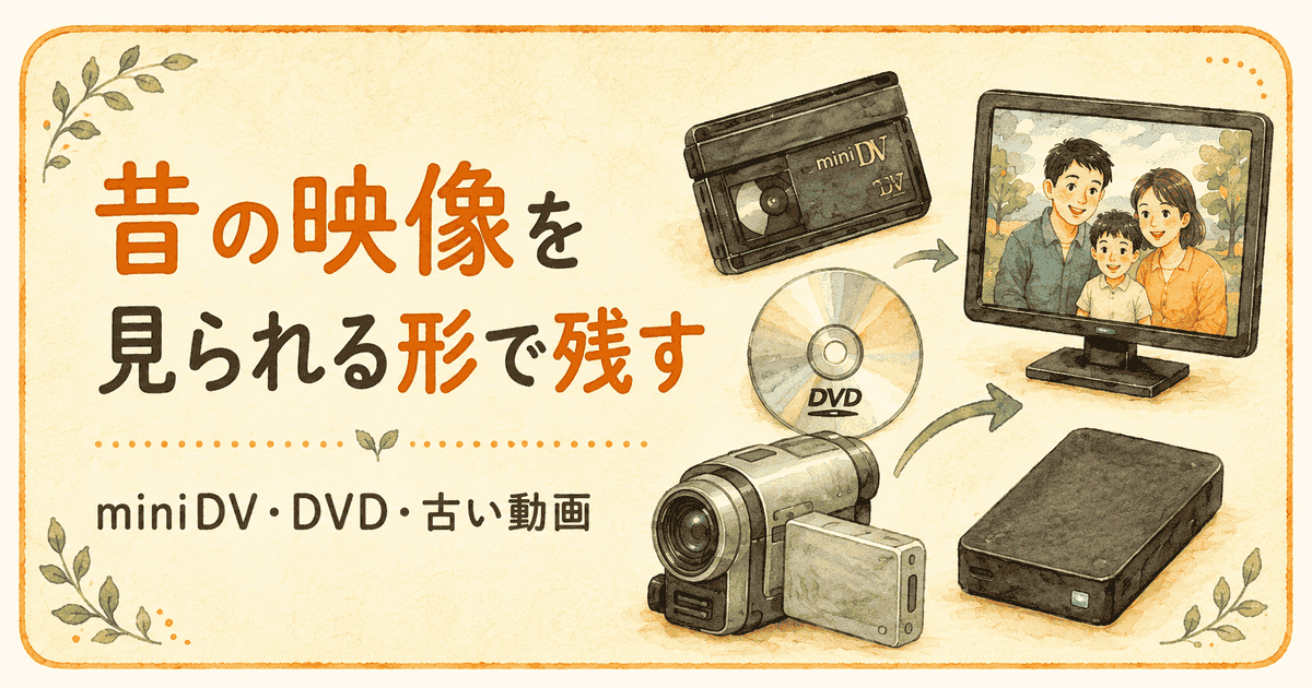miniDVやDVD、ビデオカメラの映像を見られる形で保存するイメージ