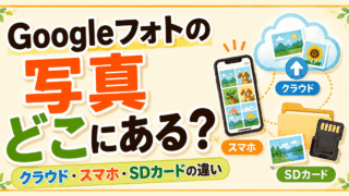 Google Takeout後の写真はどれが元？保存場所と見分け方