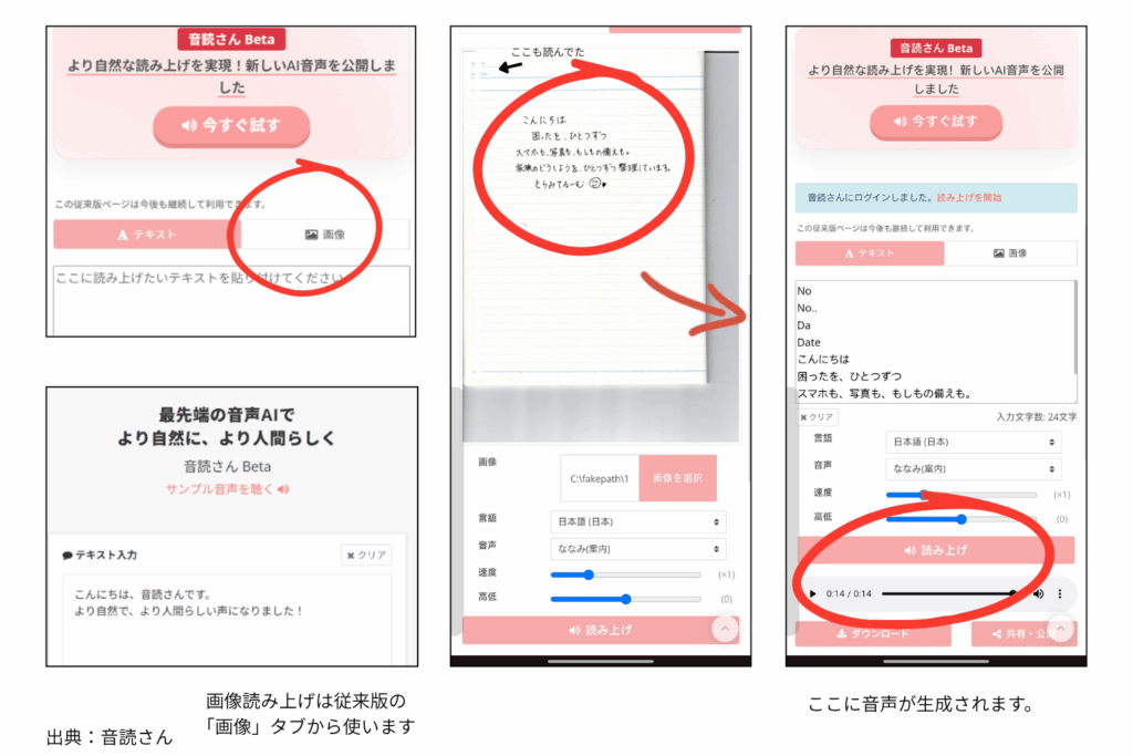 音読さんの画像読み上げを使う場所と音声生成後の画面