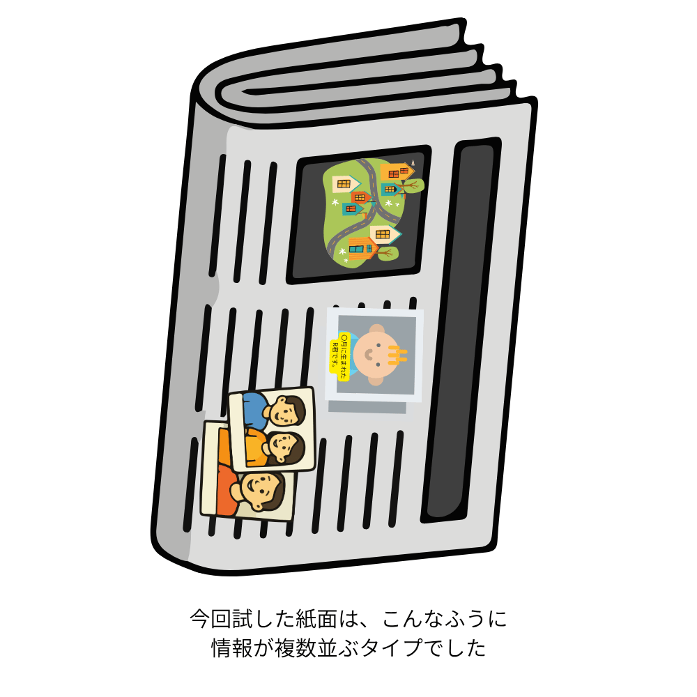 複数の囲み記事や小さい文字がある新聞風のイメージ